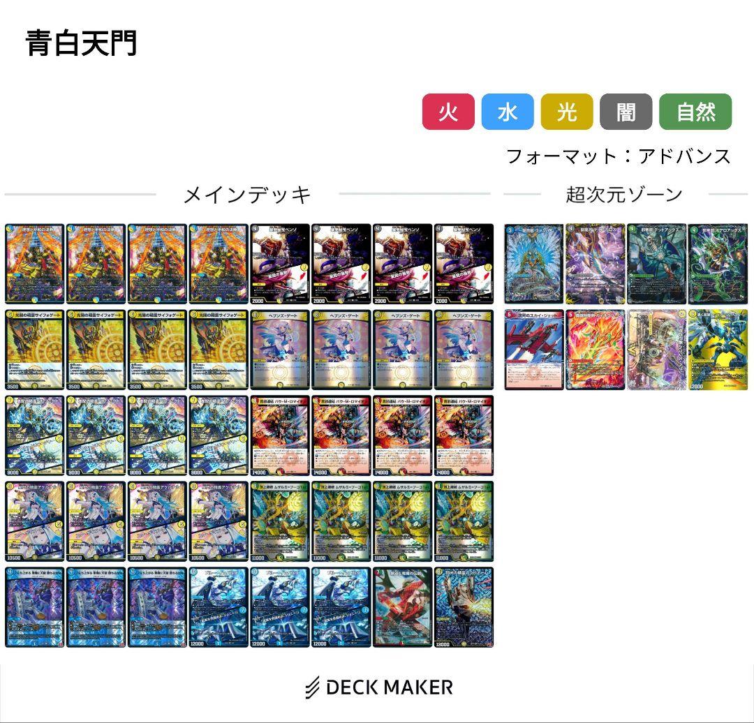 【即日発送】アドバンス　青白天門　超次元セット　改造パーツ　CS入賞