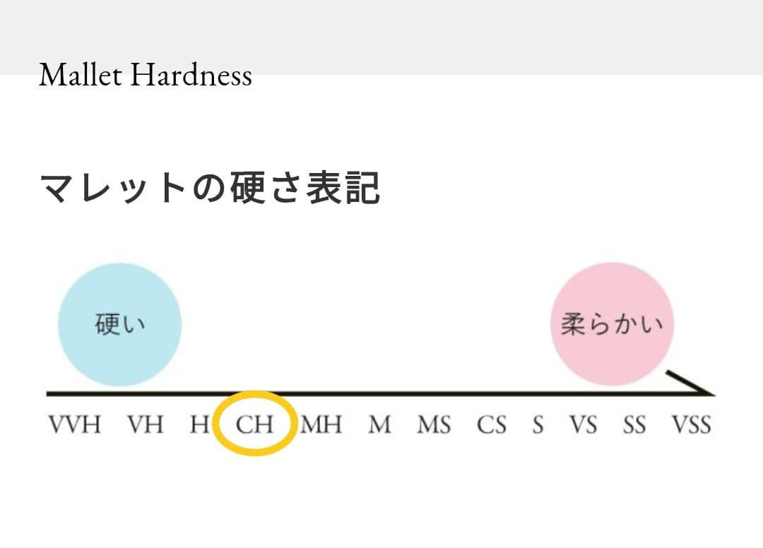 廃盤 こおろぎ マリンバ マレット 布谷史人 モデル FN-703R 2組 4本
