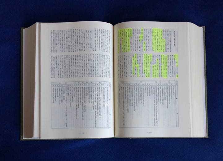 ✴️昭和の食品産業史　日本食糧新聞社