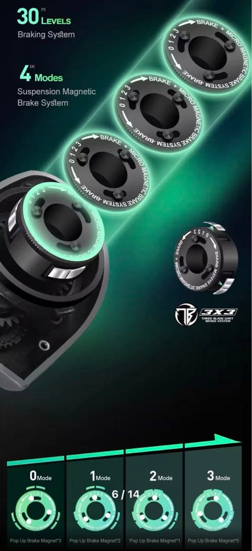 【新品-未使用】HISTAR AURORA AIR 左ハンドル