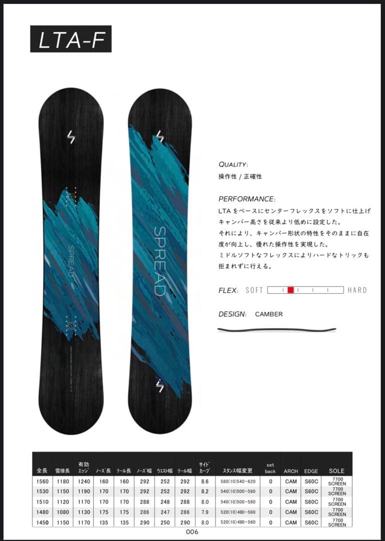 SPREAD LTA-F 148cm チューンナップ済