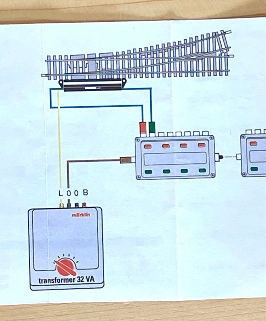 メルクリンミニクラブ　8191 SET-E 分岐器セット　Ｚゲージ