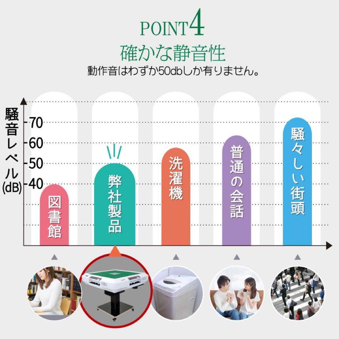 【新品】全自動麻雀卓 点数表示 点棒計算 麻雀台 ドリンクホルダー ガラス製脚