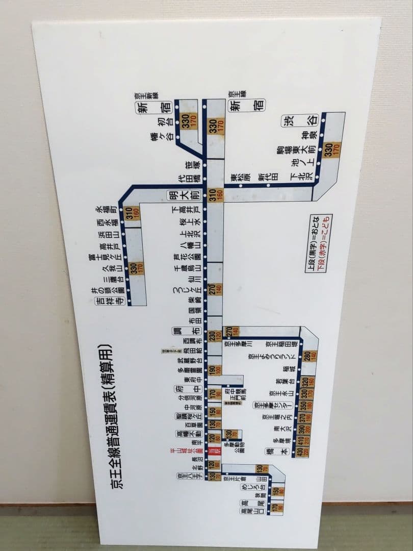 ヒ*キ様 京王電鉄 平山城址公園駅 運賃表