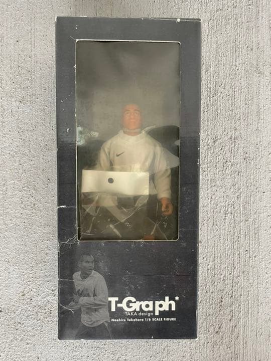 元サッカー日本代表　高原選手　フィギュア！スシボンバー！