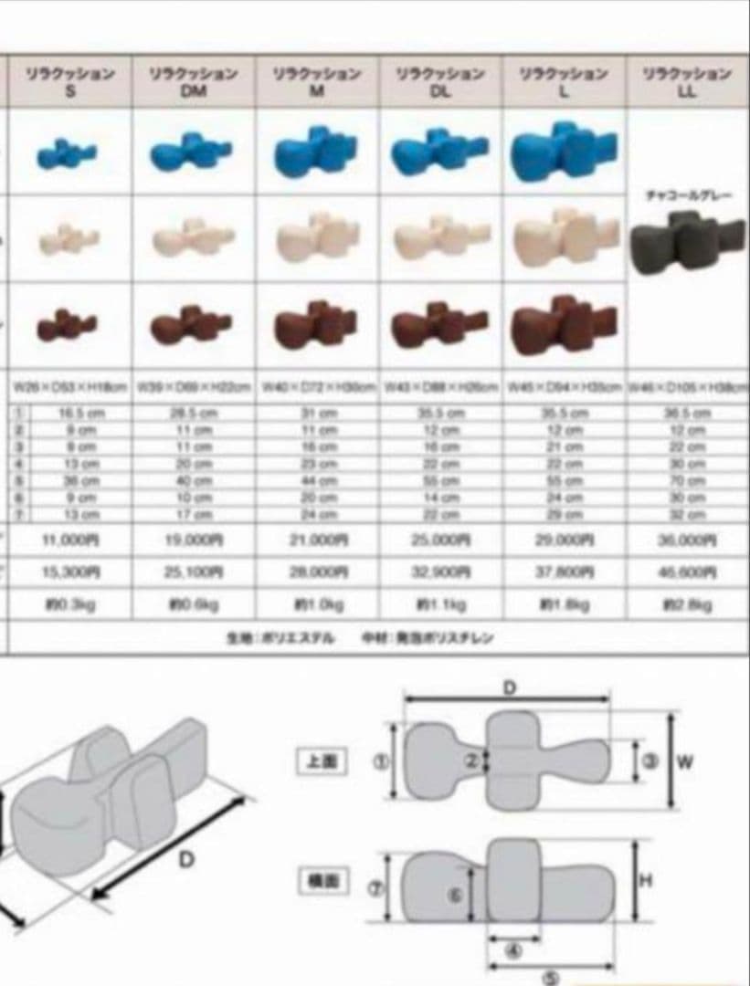 OneAid リラクッション姿勢維持老犬介護