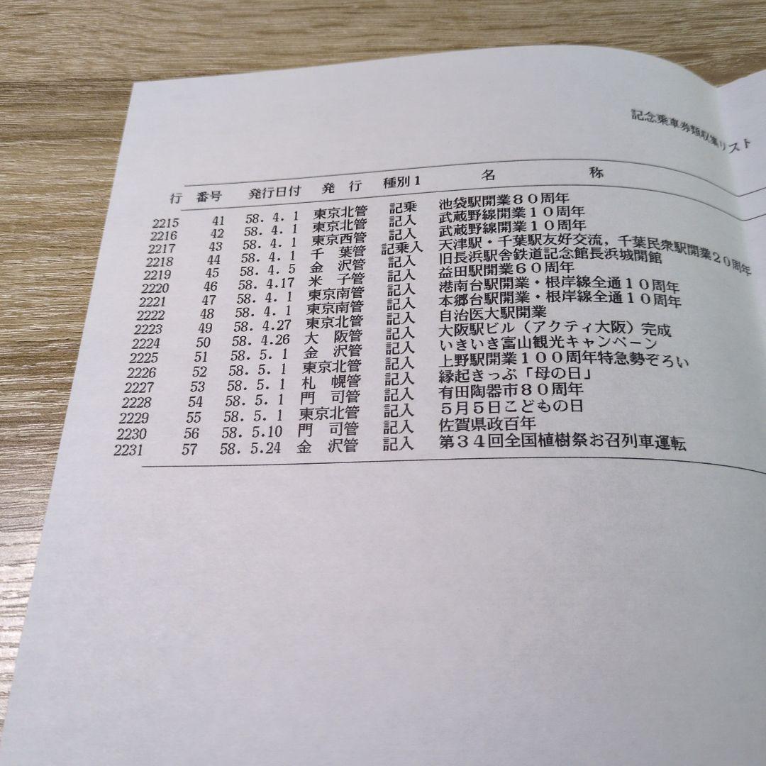 レトロ 昭和57〜58年度 鉄道 国鉄 乗車券 コレクション まとめ