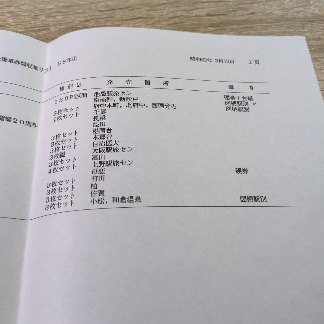 レトロ 昭和57〜58年度 鉄道 国鉄 乗車券 コレクション まとめ