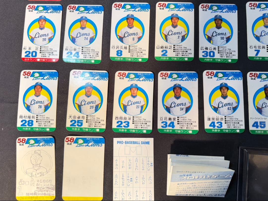 タカラ　58年版　プロ野球カードゲーム　西武ライオンズ　当時物