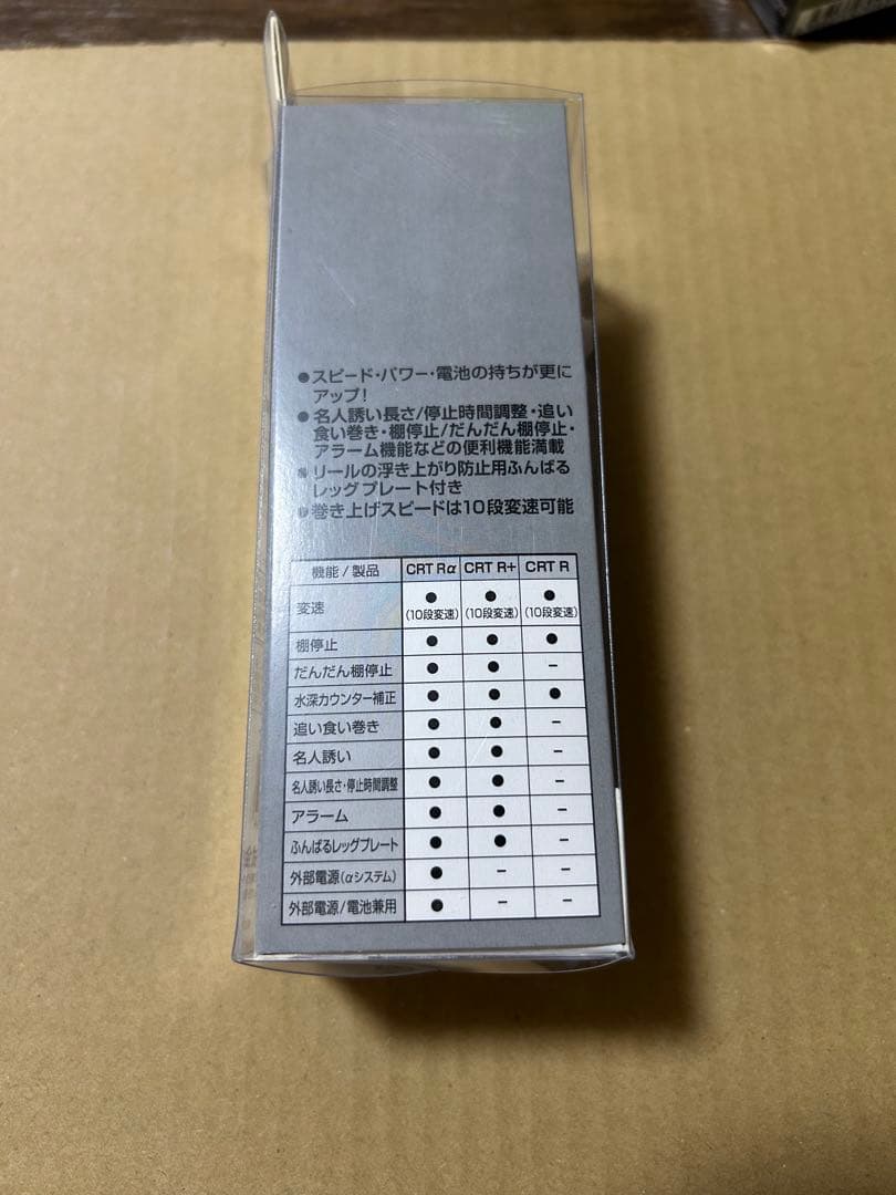 クリスティア ワカサギ CRTR+ メタルガンメタ