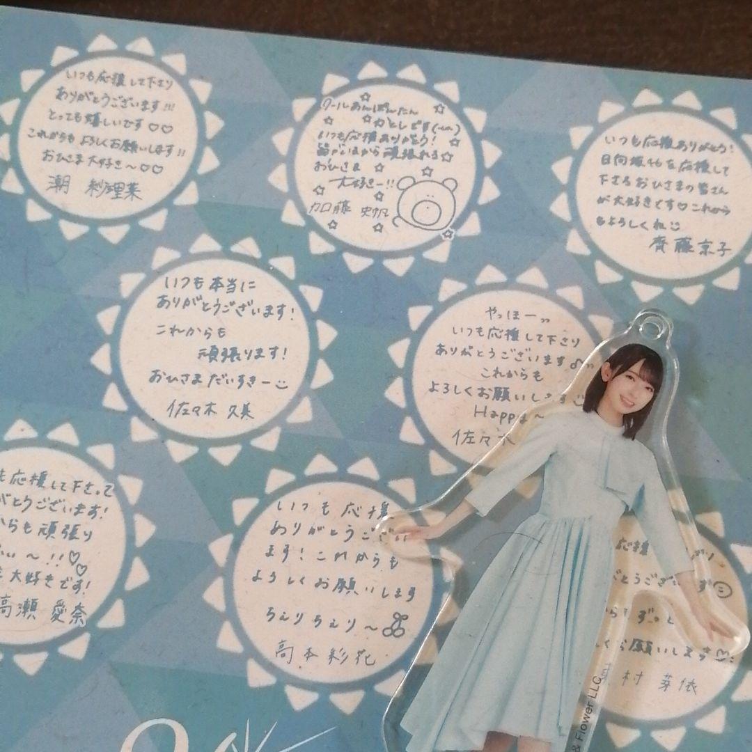 壁掛け時計、日向坂46ローソン一番くじ