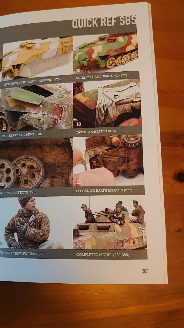 TANKART Vol.1 WWII G. Armor タンクアート プラモデル