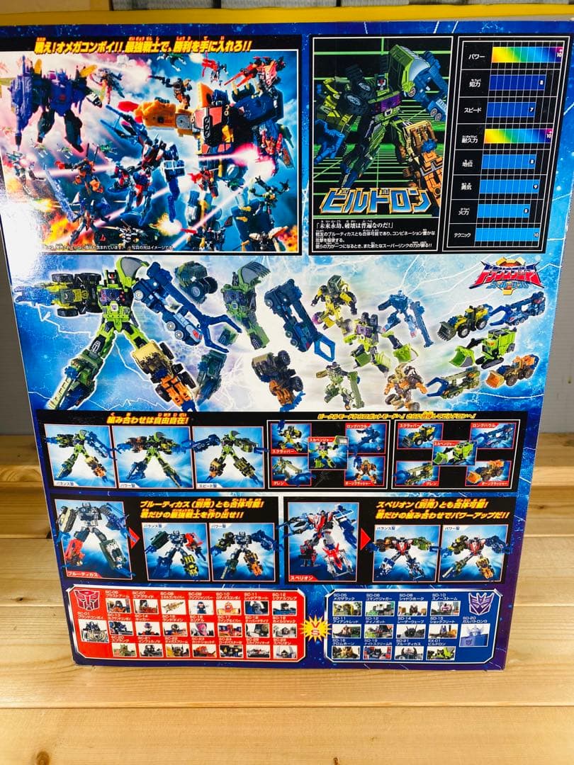 トランスフォーマー フィギュア　昭和レトロ　変形　合体　ロボット　特撮　まとめ