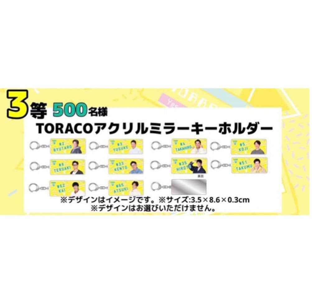 激レア阪神タイガースTORAKO限定アクリルキーホルダーセット