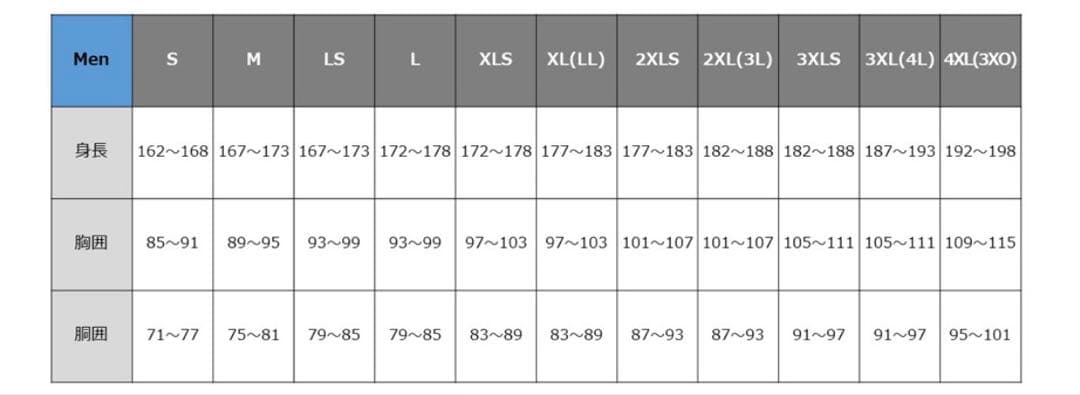 ダイワ DAIWA DR-1924 ゴアテックス バーサタイルレインスーツ