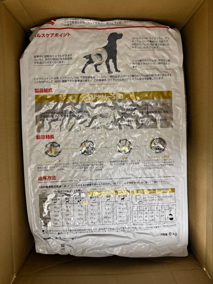 ロイヤルカナン ユリナリー s/o 8kg 新品未開封 療養食 尿路結石