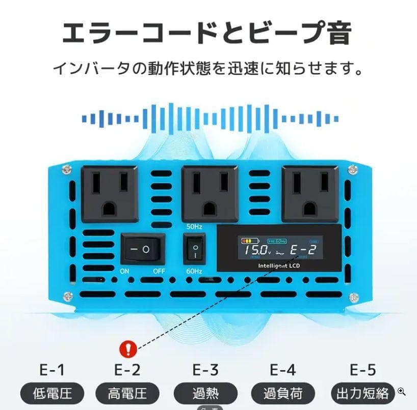 0817 LVYUAN 1500W 正弦波　純正弦波　インバーター 12V車載用