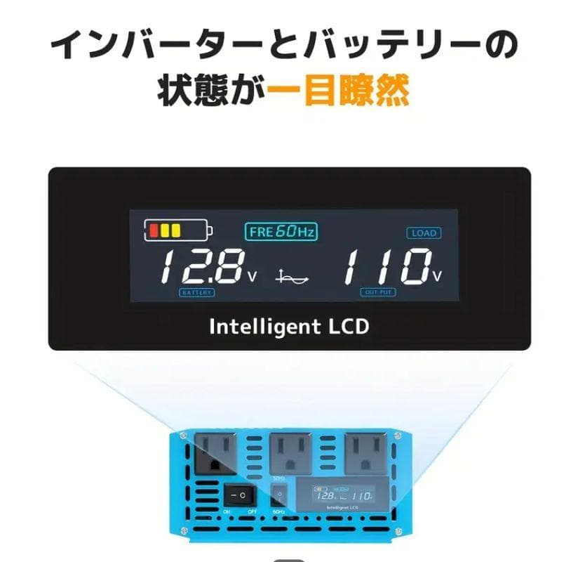 0817 LVYUAN 1500W 正弦波　純正弦波　インバーター 12V車載用