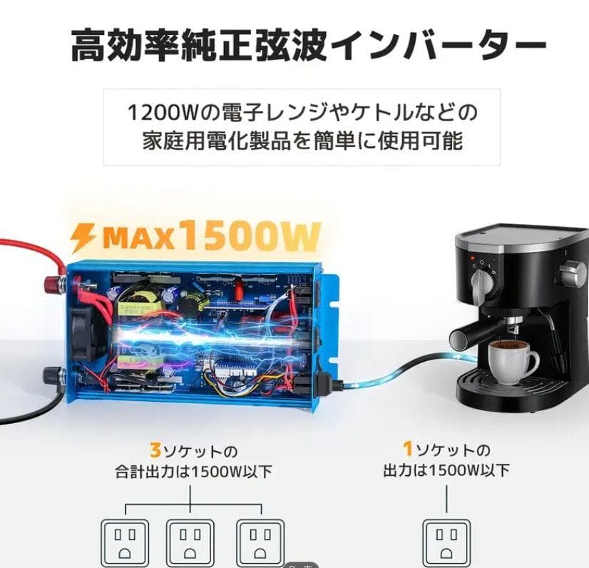 0817 LVYUAN 1500W 正弦波　純正弦波　インバーター 12V車載用