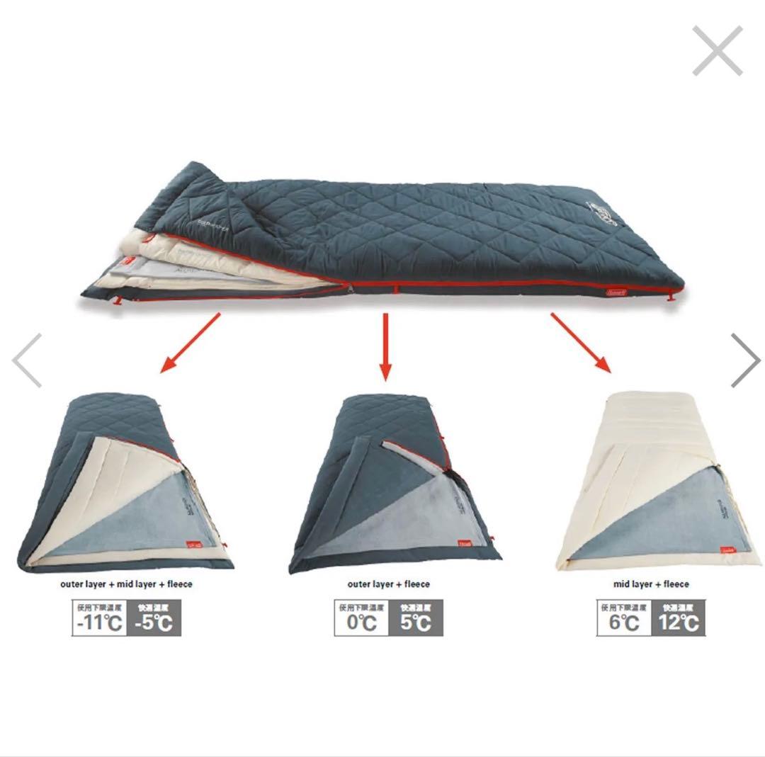 Coleman マルチレイヤースリーピングバッグ 2枚セット　ロールクリップ付き