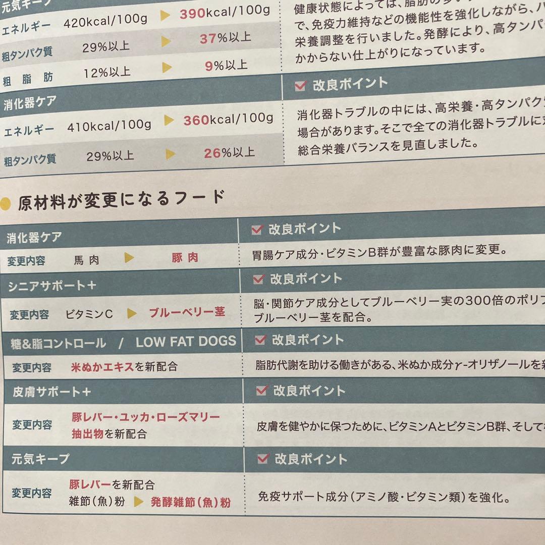 犬心 元気キープ ドッグフード 1.3kgに増量×2袋 リニューアルされました！
