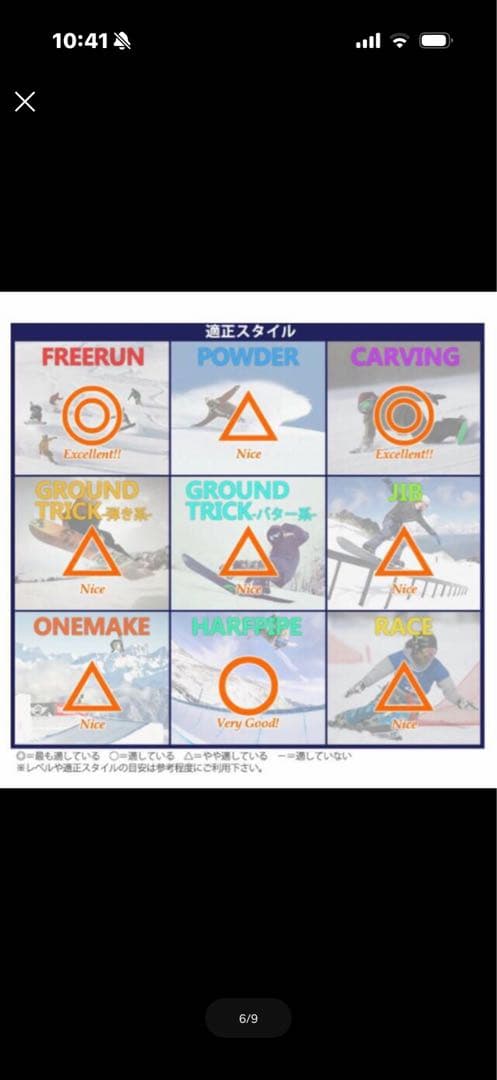 【早い者勝ち・美品・使用日数２日】 20-21 OGASAKA CT 154cm