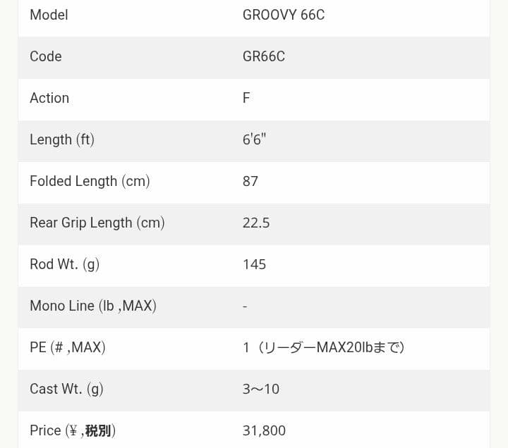 TULALA ツララ フライテクス グルーヴィ 66C