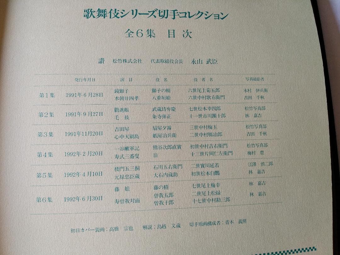 初日カバー マキシマムカード 歌舞伎シリーズ切手コレクション 24通 新品