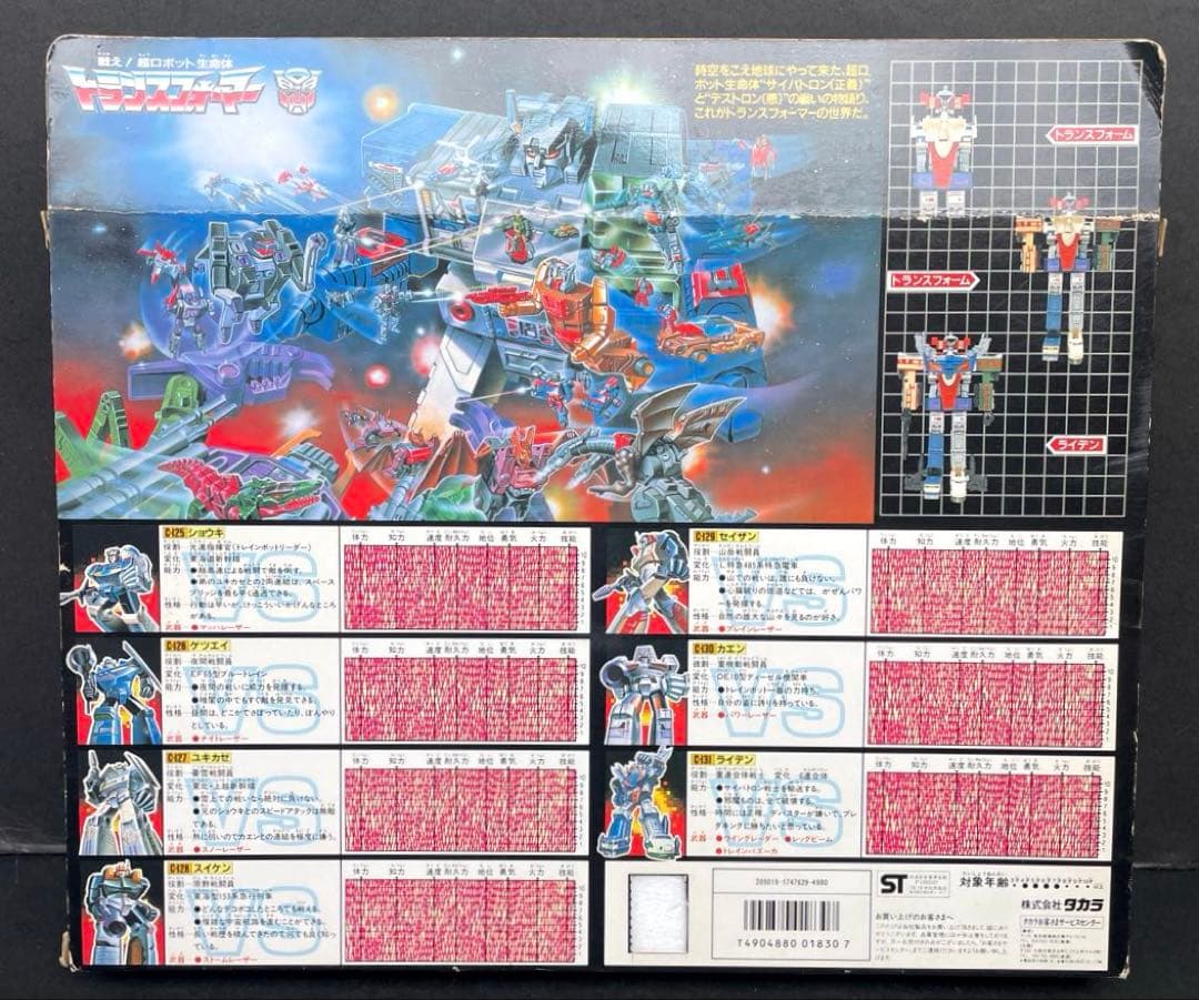 タカラ　トランスフォーマー　トレインボット　重連合体戦士　 ライデン　開封品