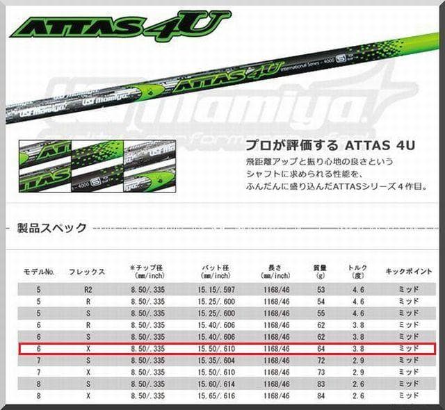 ■ アッタス / ATTAS 4U 6X 1W用 各スリーブ +グリップ付 JP