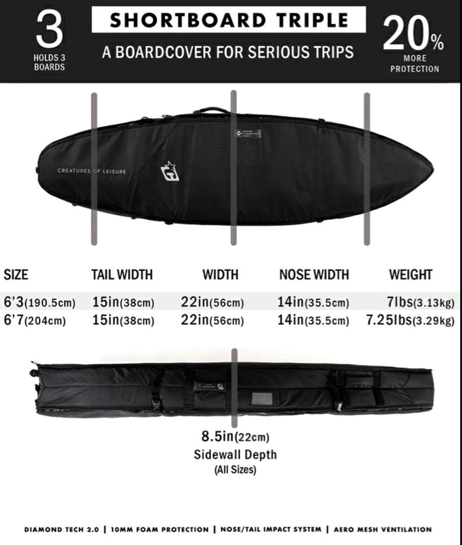 ハードケース ショート用 CREATURES 3本 ６’7”