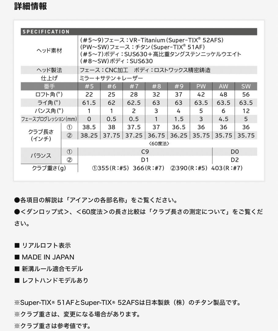 XXIO14 アイアン(6〜9、PW)【新品未使用】