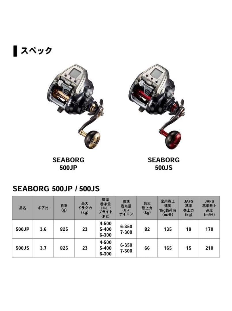 【美品】ダイワ シーボーグ500JP 使用時間12h