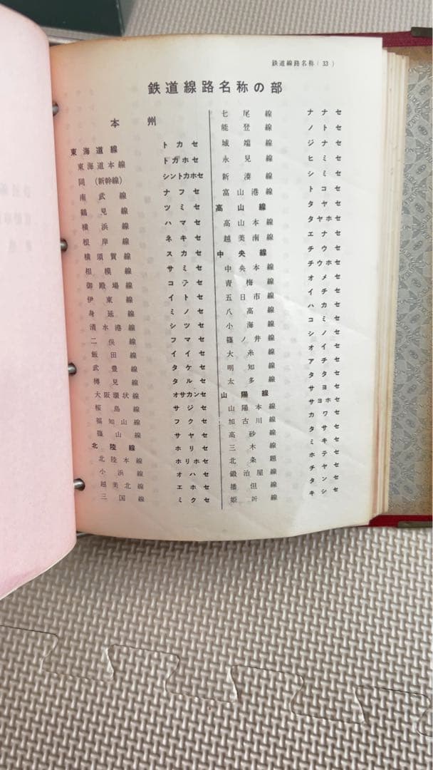 【古本】　日本国有鉄道　電報略号集　昭和40年