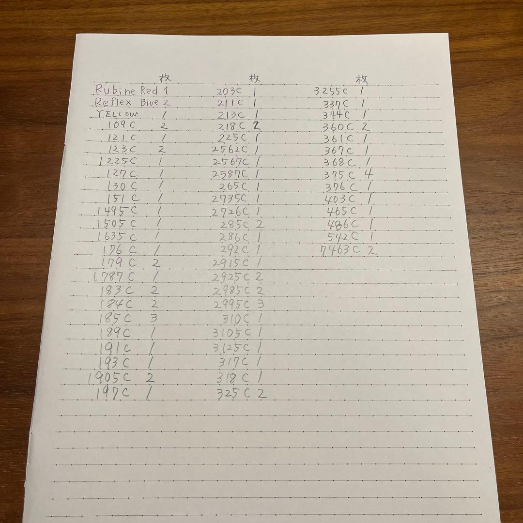 その他 PANTONE SOLID CHIPS COATED