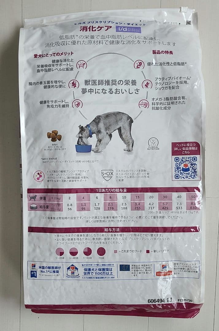 ヒルズ プリスクリプションダイエット ドッグフード チキン 消化ケア7.5kg