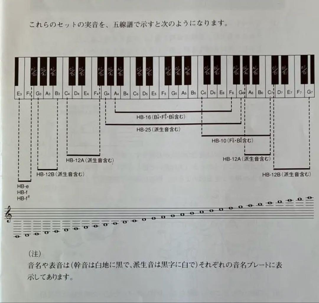 SUZUKI Tone Chime HB-12A (トーンチャイム)