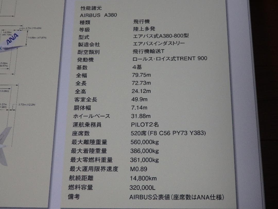 新品 全日空 ANA A380 エアバス 初号機 1:200 モデルプレーン