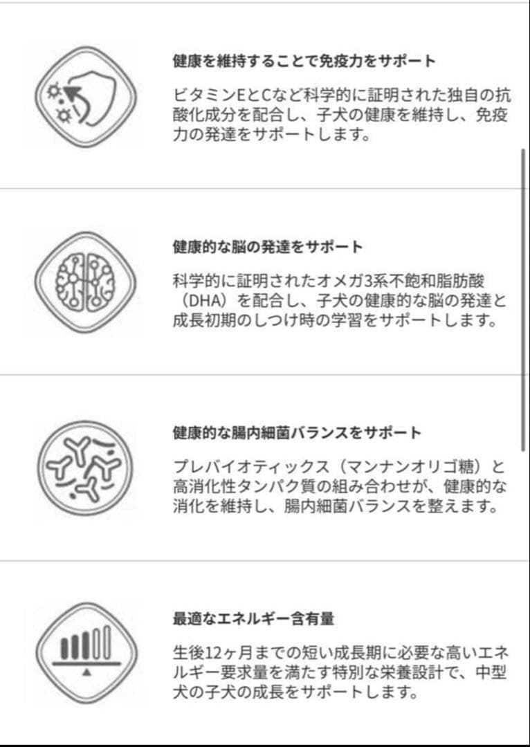  CANIN ロイヤルカナン　ミディアム パピー 16kg