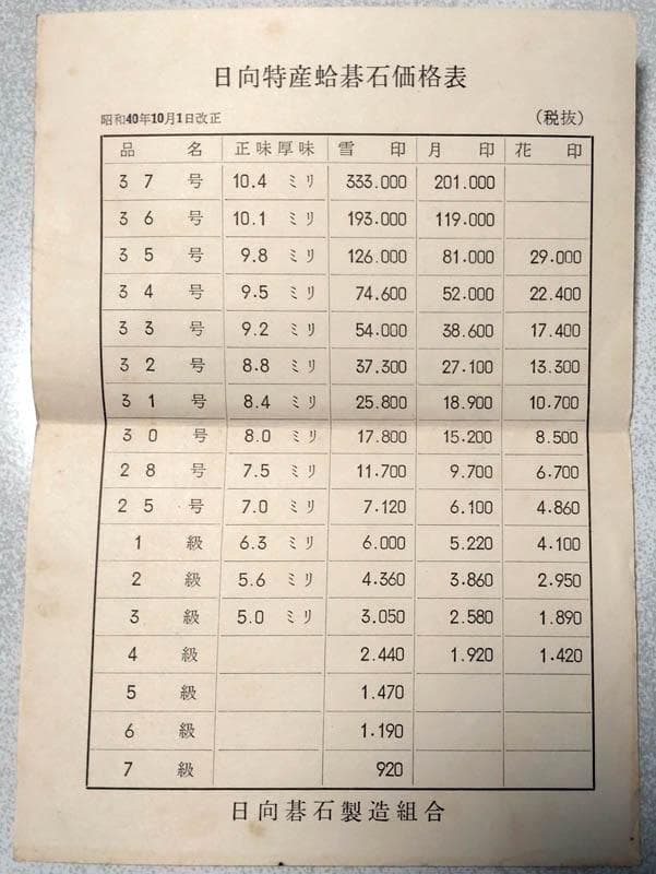 碁石 32号 日向特産 雪印 蛤/那智黒 昭和40年 小川碁盤石