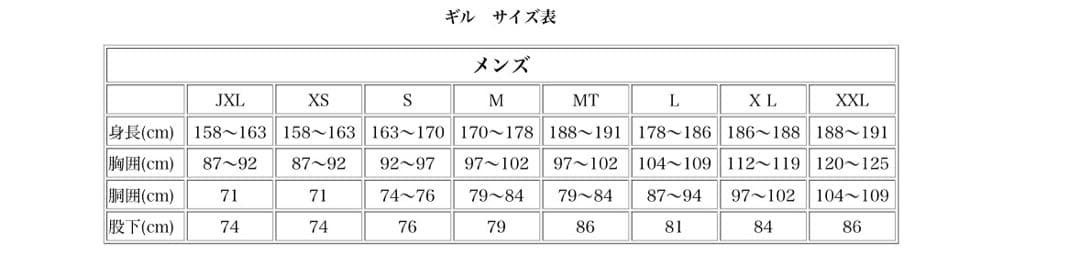 Gill ウェットスーツ 2mm xs