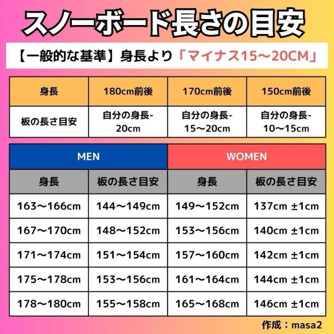 【即乗り3点セット♪】SALOMONブーツ＆スノーボード 142cm レディース