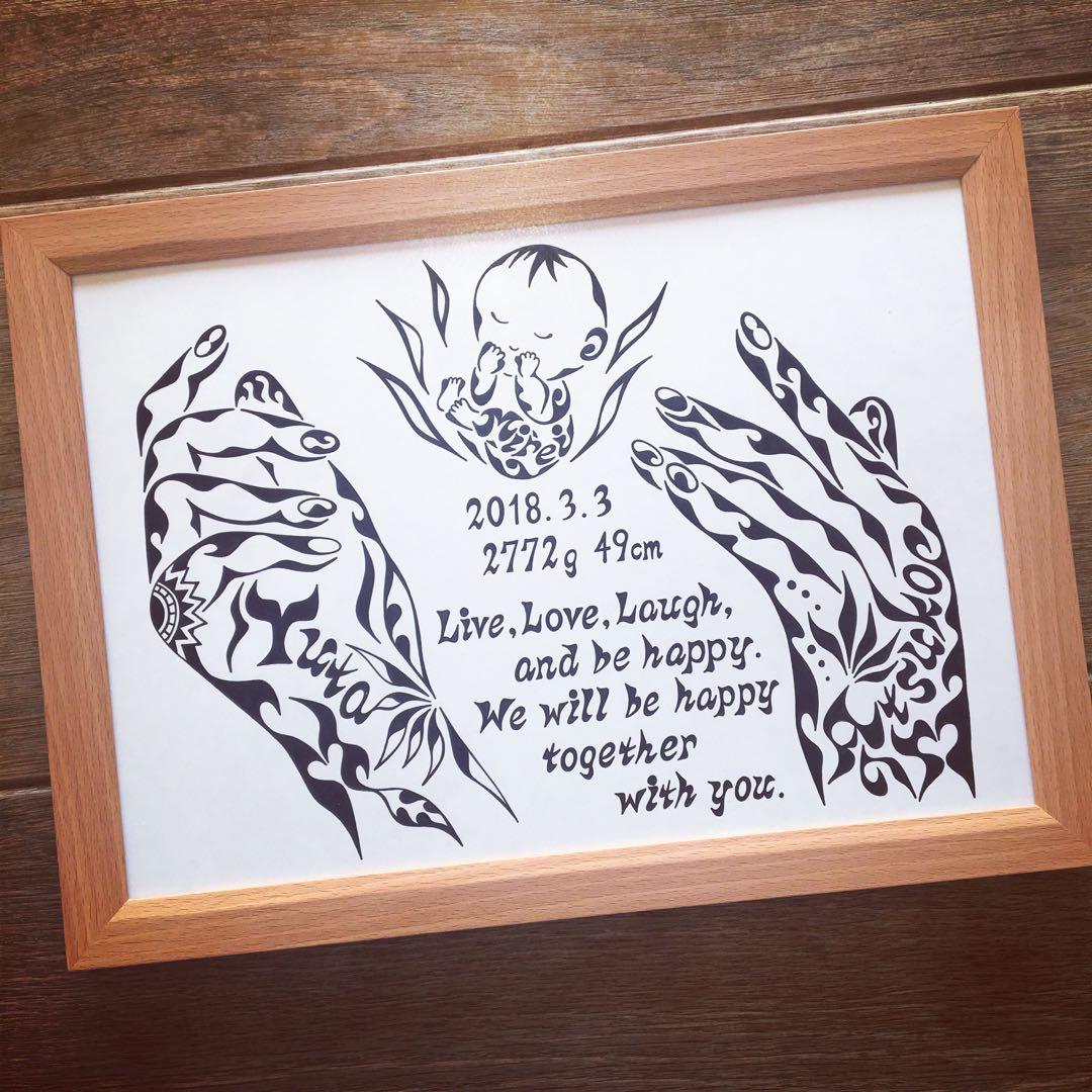 専用ページ(^^) 模様の一部に名前を入れた絵のオーダーメイド