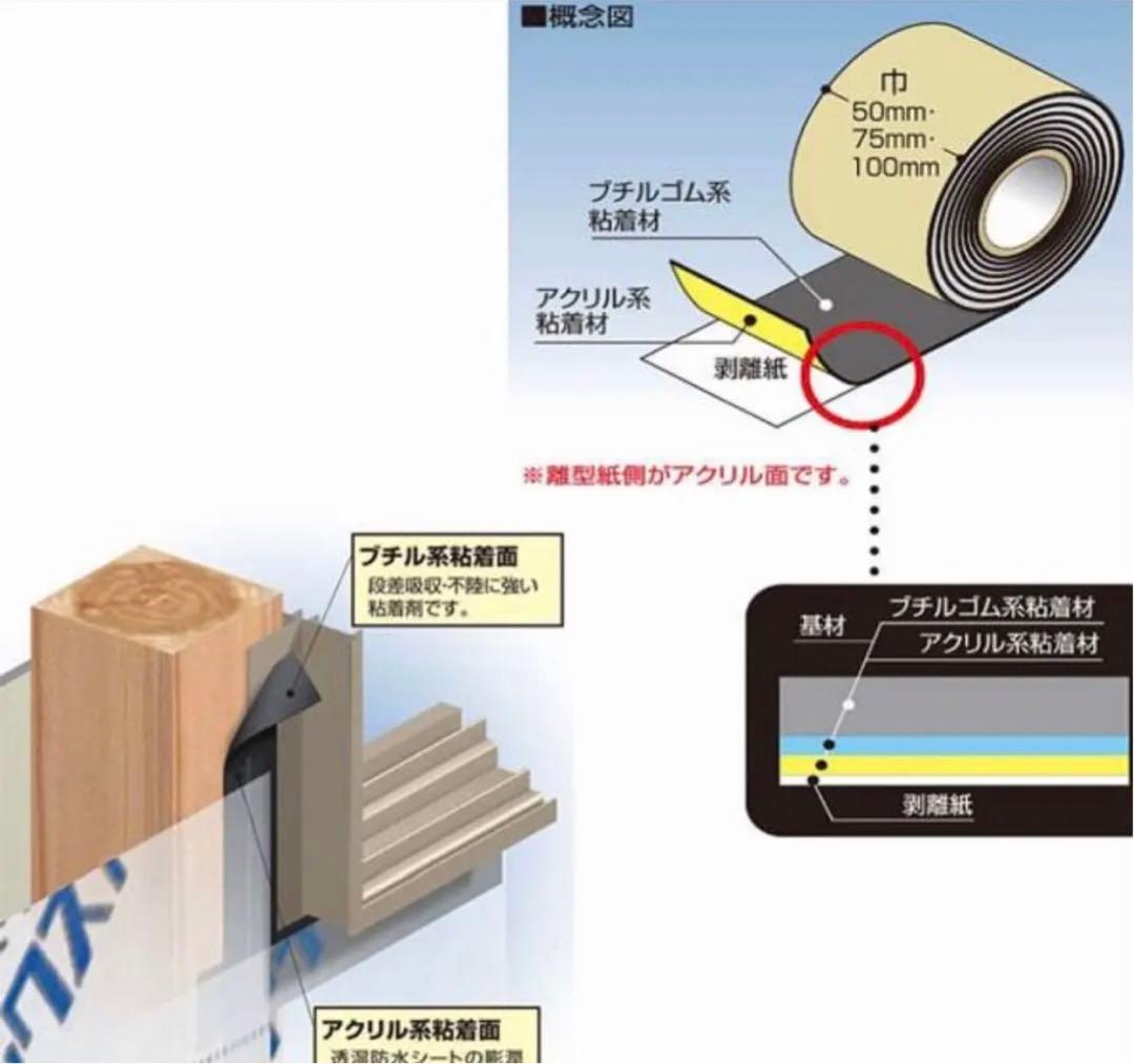8個フクビ ハイブリッド防水両面テープ75W FHB75W