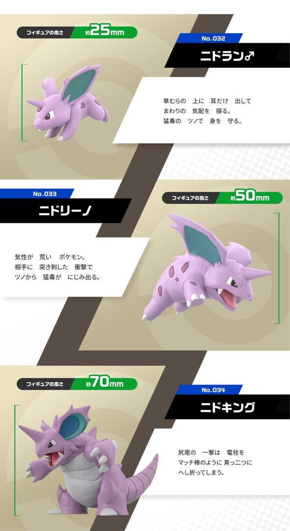 ポケモンスケールワールド カントー地方 ニドラン♂&ニドリーノ&ニドキング