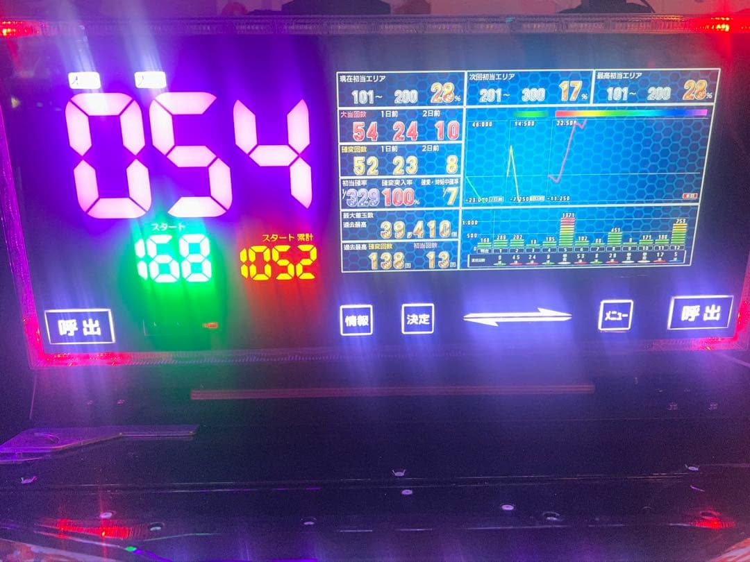 デー太郎NOTEパチンコ仕様/家庭用電源対応/設定表付属(データカウンター)