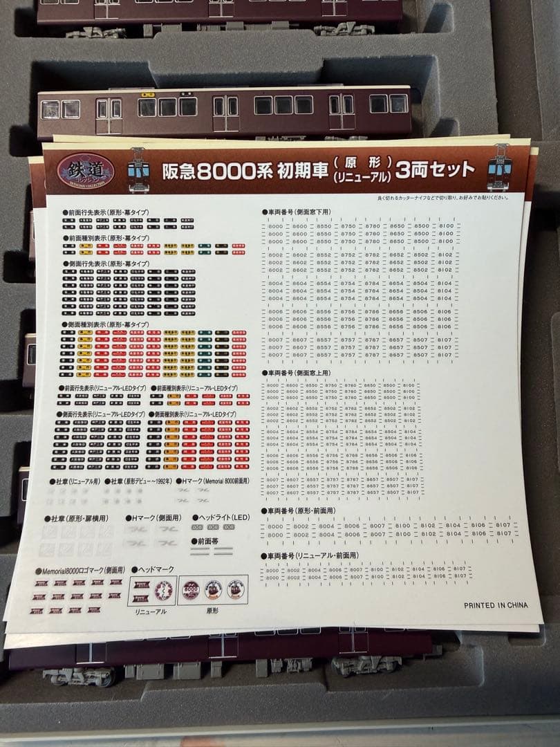 阪急8000系 鉄コレ B