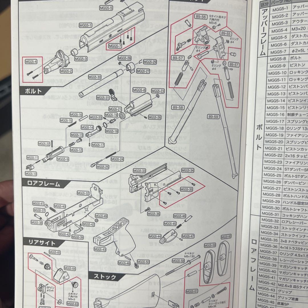 東京マルイ89式小銃ガスブロジャンクハードリコイルカスタム➕レール付き
