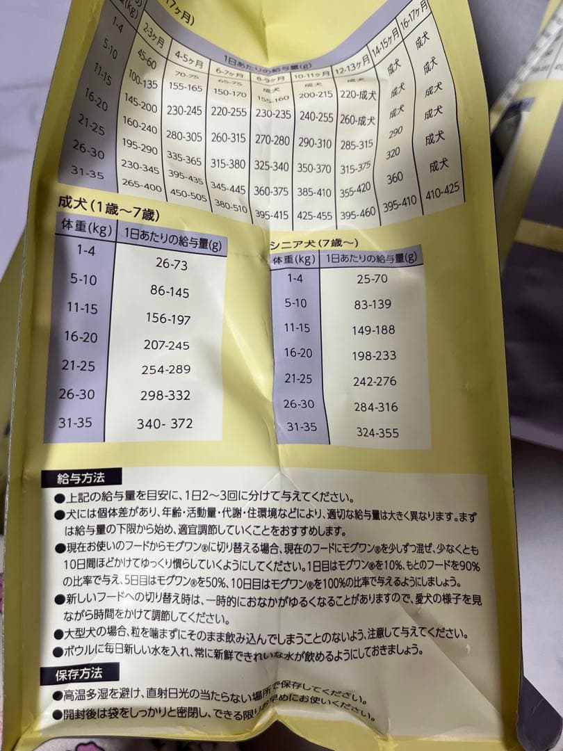 MogWan プレミアムドッグフード　 5袋セット