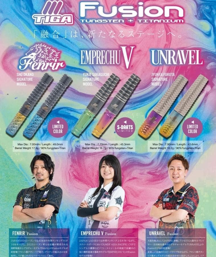 新品新作　3.28発売　定価19800円　ティガ　フェンリル　フュージョン